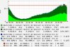 20gbps_ams.jpg