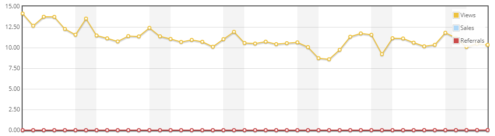 EM1lYn3.png