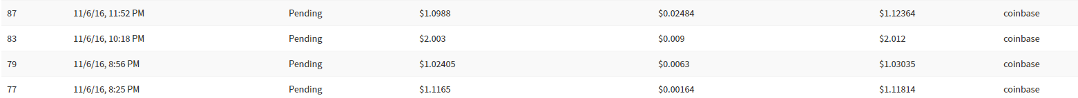 IklDjoK.png