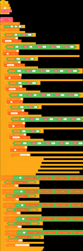 Error_speedshare.png