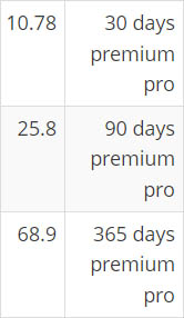 320004147_stats.jpg