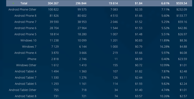 Mobile10-Top-OS.png