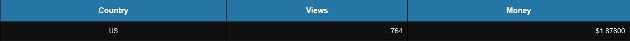 sUri76.Screenshot-2023-01-15-at-11-14-10-StreamSB.png