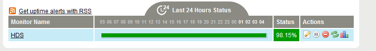 I6Pco.png
