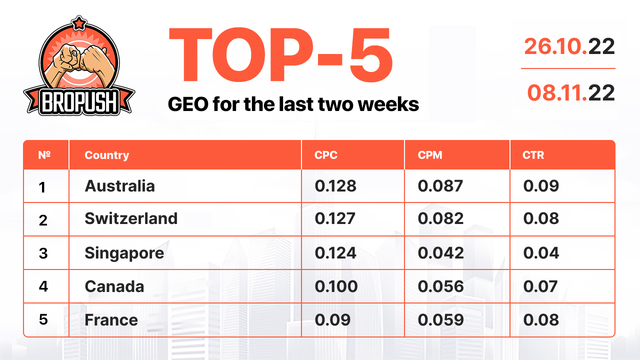 Top-eng-2.png