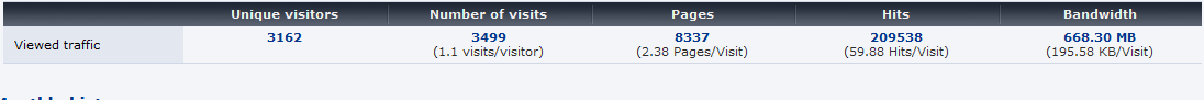 webstats.png