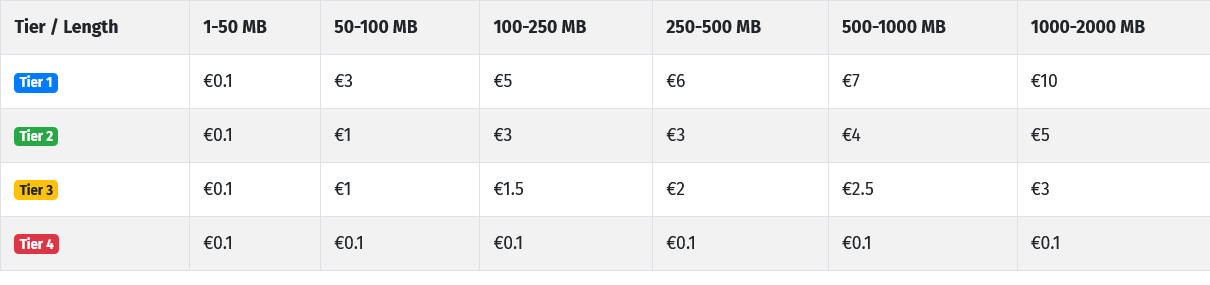 ddownload-com-upload-and-share-your-files.png