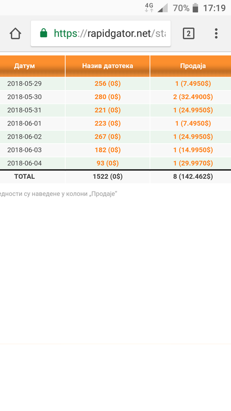 Screenshot_20180604-171908.png