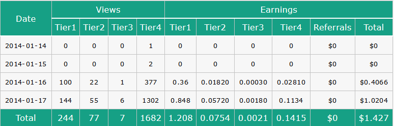 cCou4I2.png