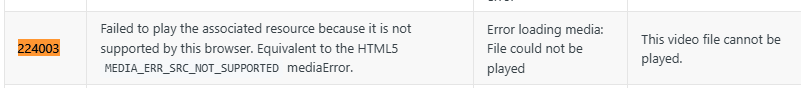 OsnrDUb.png