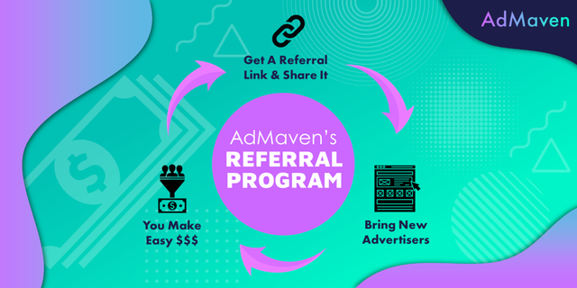 Ad-Maven-Ref.png