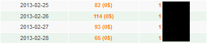 RG_Statics.png