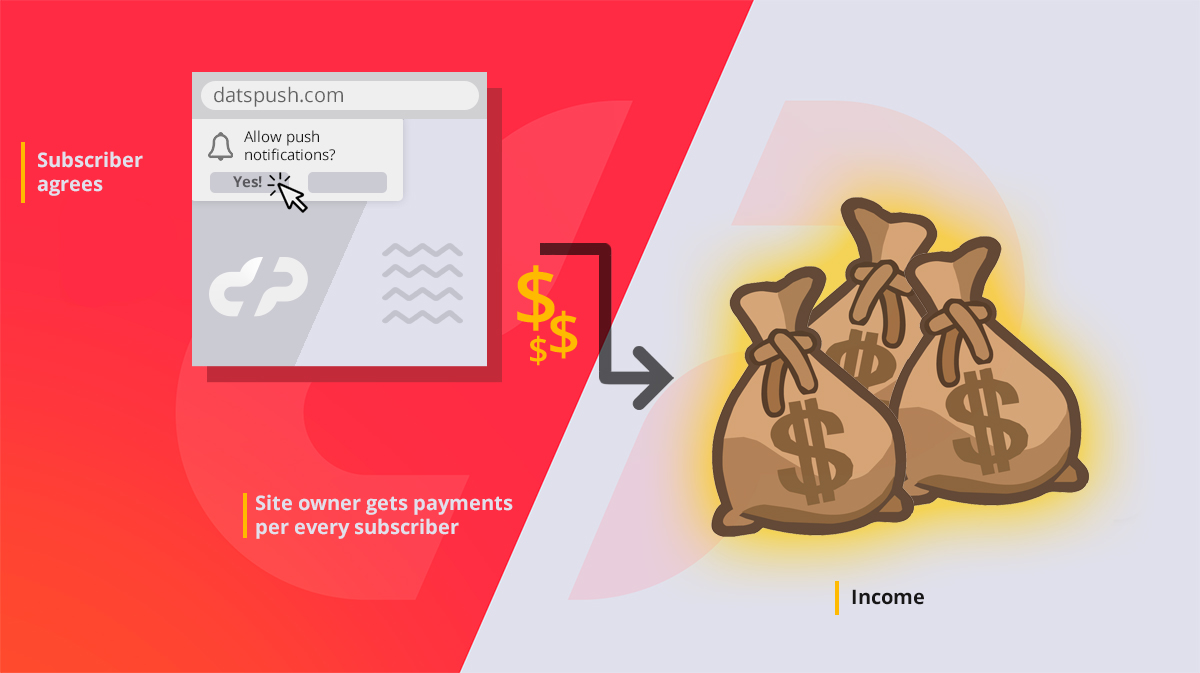 datspush-cpa.jpg