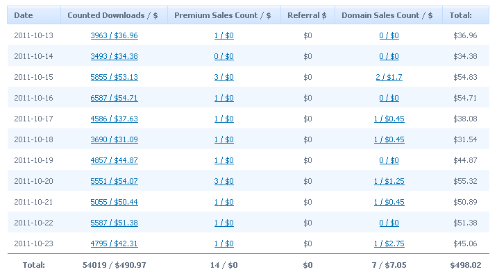 rrHSD.png