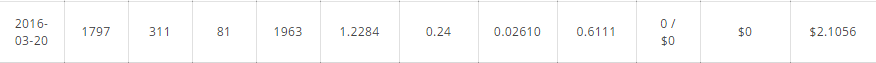 EUF4s1H.png