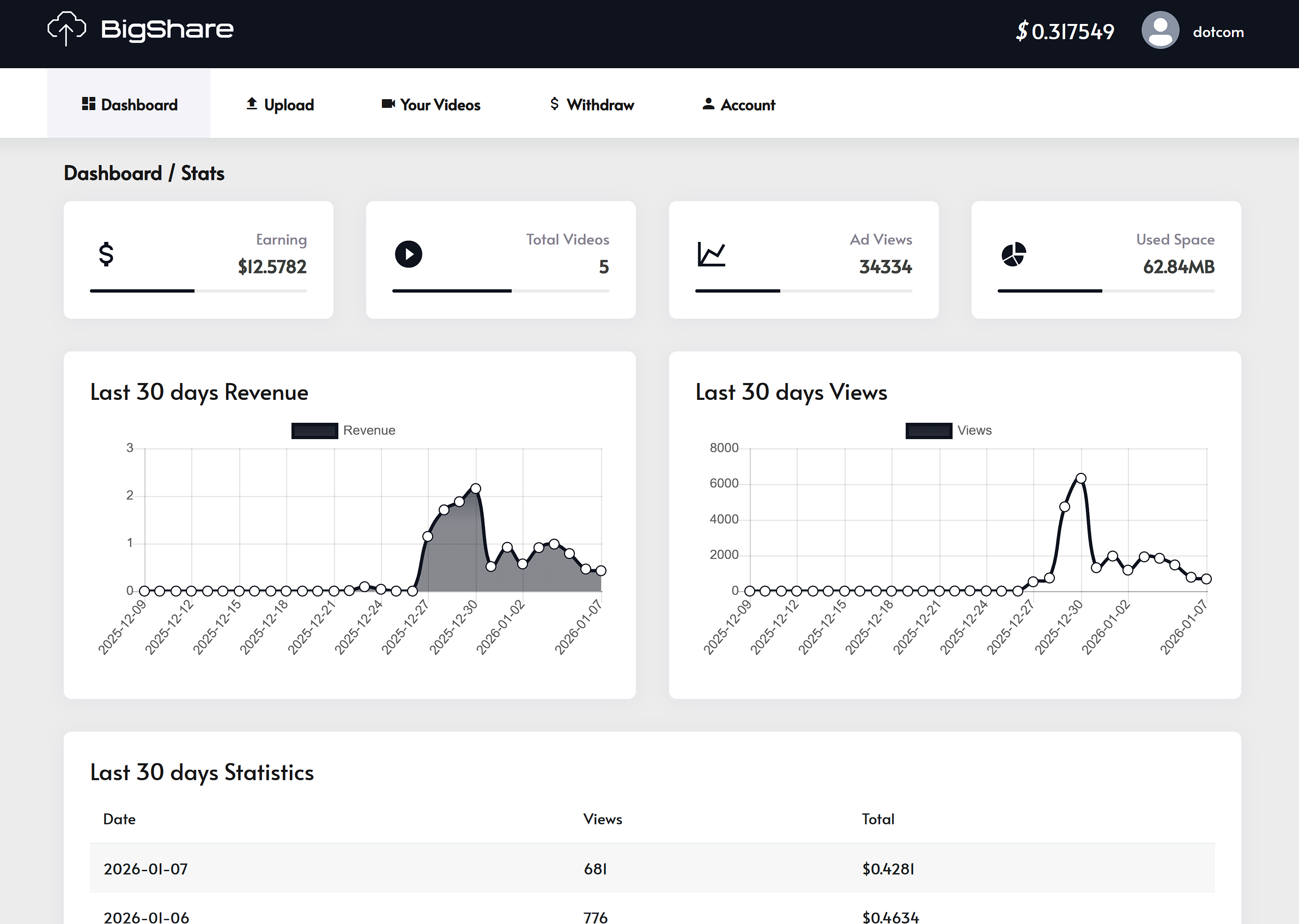 dashboard1.png