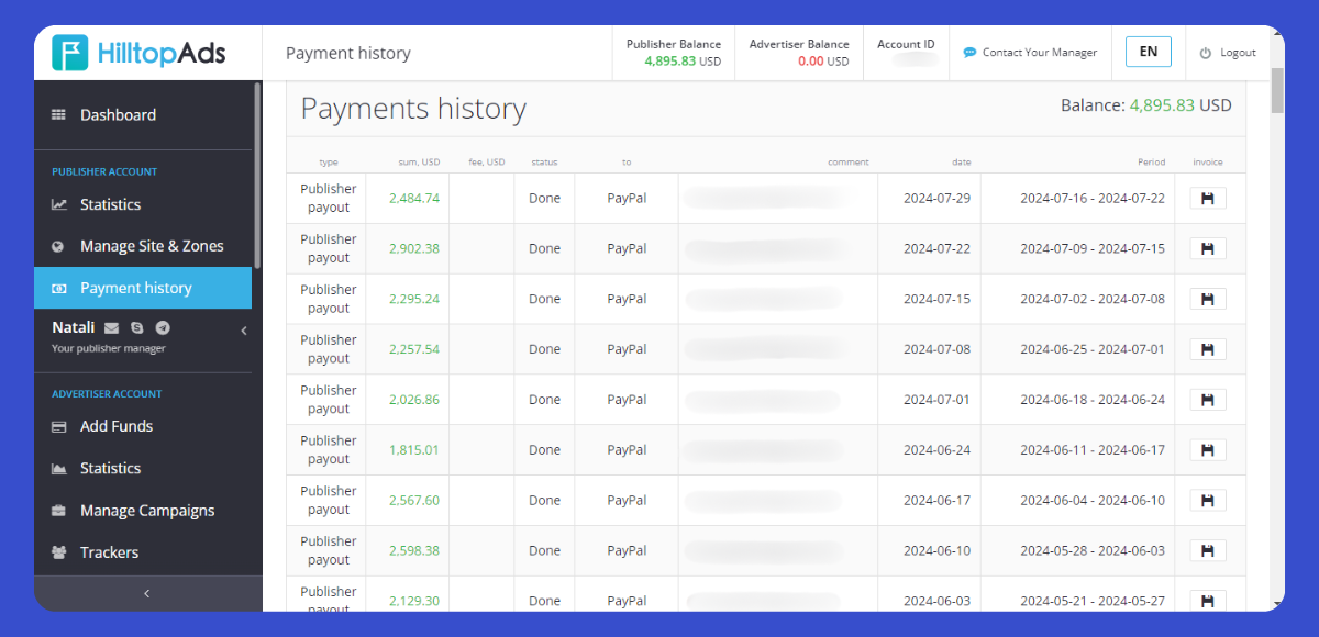 Publisher's Payment history from the HilltopAds account