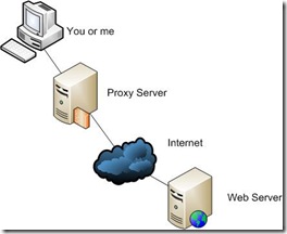 Proxy_thumb_424176_EA.jpg