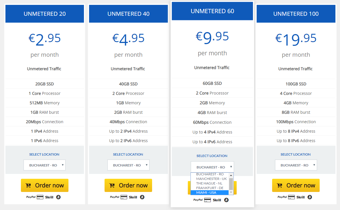 unmetered-vps.png