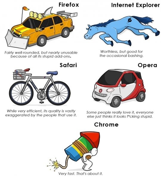 web-browsers.jpg