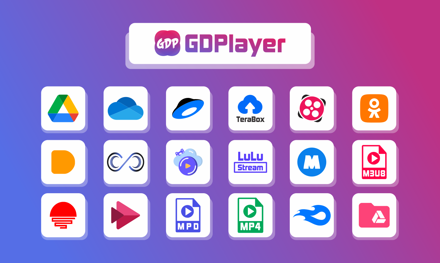 gdplayer.png