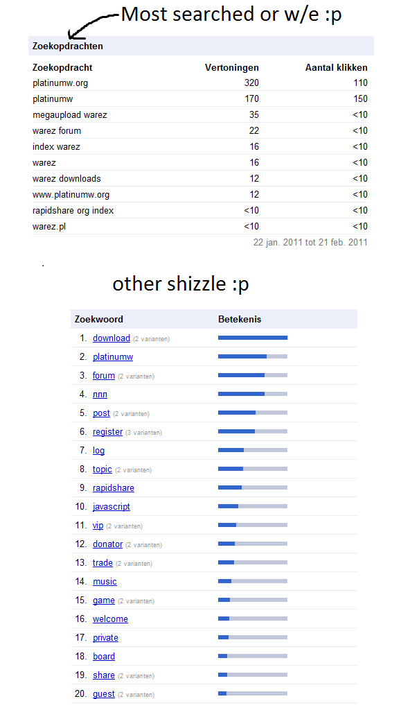 keyword.png